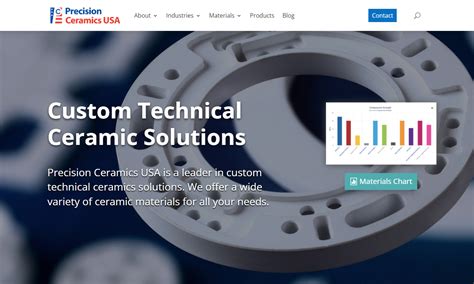 ceramic cnc manufactures fl|precision ceramic solutions.